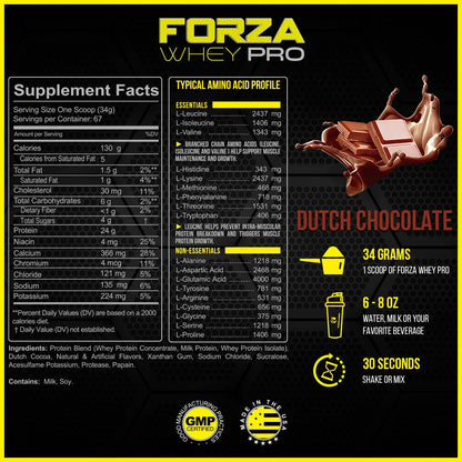 FORZA WHEY PRO 5 LIBRAS  65-PORCIONES